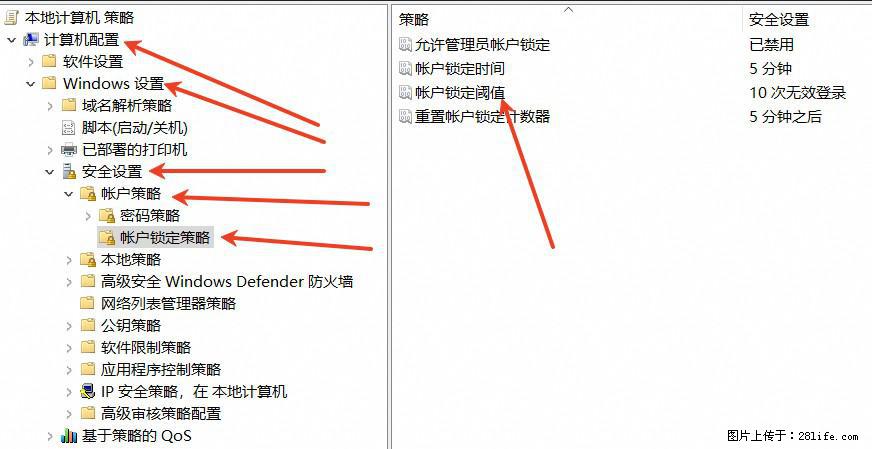 阿里云远程连接云服务器，老是提示“为安全考虑，已锁定该用户帐户”解决方案 - 生活百科 - 绵阳生活社区 - 绵阳28生活网 mianyang.28life.net