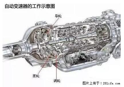 你知道怎么热车和取暖吗？ - 车友部落 - 绵阳生活社区 - 绵阳28生活网 mianyang.28life.net