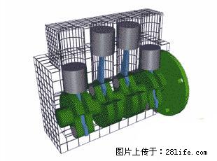 你知道怎么热车和取暖吗？ - 车友部落 - 绵阳生活社区 - 绵阳28生活网 mianyang.28life.net