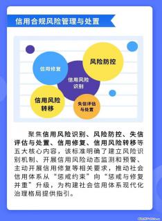 守护企业生命线：信用合规，福瑞助您行稳致远 - 绵阳28生活网 mianyang.28life.net