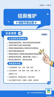 福瑞信用你身边的信用管家 - 绵阳28生活网 mianyang.28life.net