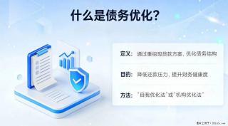 什么是债务优化？能解决哪些问题？ - 绵阳28生活网 mianyang.28life.net