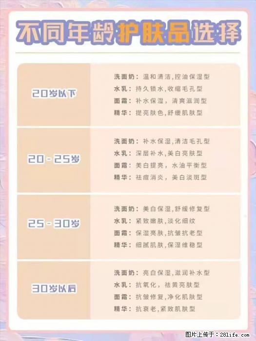 【姬存希】不同年龄，不同护肤的选择，你选对了吗？请爱惜自己！ - 生活日用品 - 居家生活 - 绵阳分类信息 - 绵阳28生活网 mianyang.28life.net