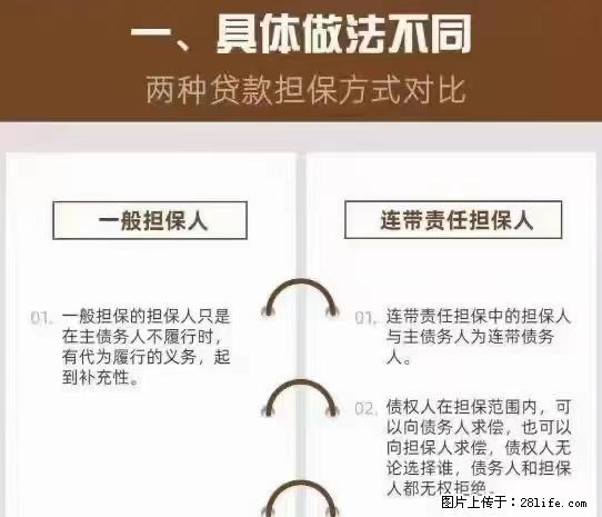 你帮别人担保贷款，别人还不上了怎么办？ - 综合信息 - 其他综合 - 绵阳分类信息 - 绵阳28生活网 mianyang.28life.net