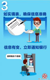 怎么维护良好的信用记录？第3招 - 绵阳28生活网 mianyang.28life.net