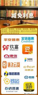 绵阳代款减息、绵阳停息挂账 - 绵阳28生活网 mianyang.28life.net