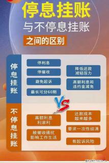 适合‬处理债务的几种人群 - 绵阳28生活网 mianyang.28life.net