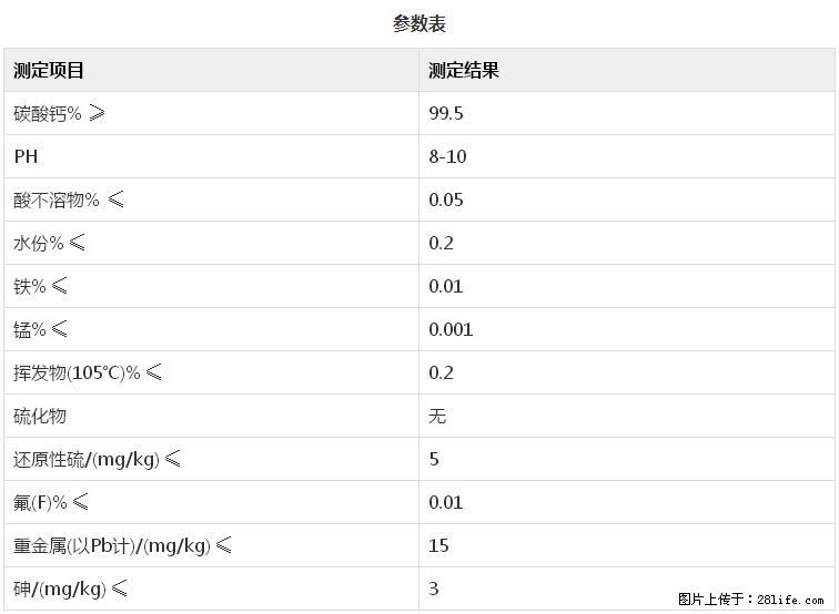 【桂林三鑫新型材料】600目重质碳酸钙 方解石粉重钙粉 - 综合信息 - 其他综合 - 绵阳分类信息 - 绵阳28生活网 mianyang.28life.net