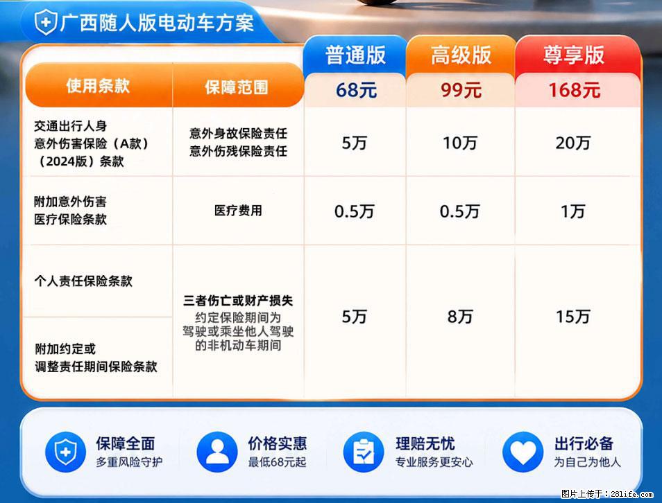 【骑行保障】安全骑行，保障随行！电动车专属保险上线啦！ - 绵阳生活资讯 - 绵阳28生活网 mianyang.28life.net